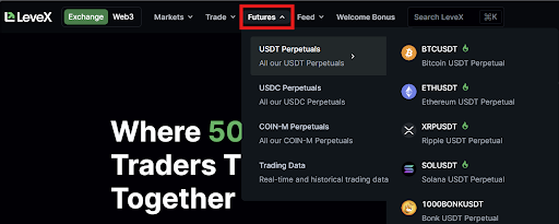 LeveX Futures Header Menu
