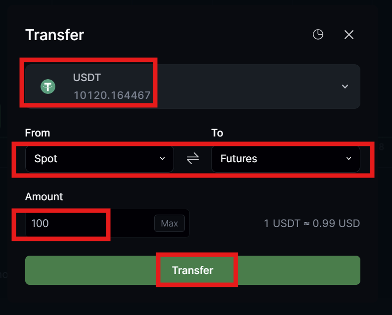 LeveX transfer review