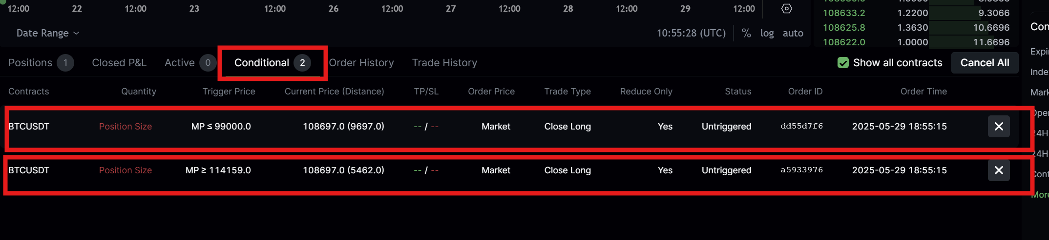 LeveX Futures Conditional tab