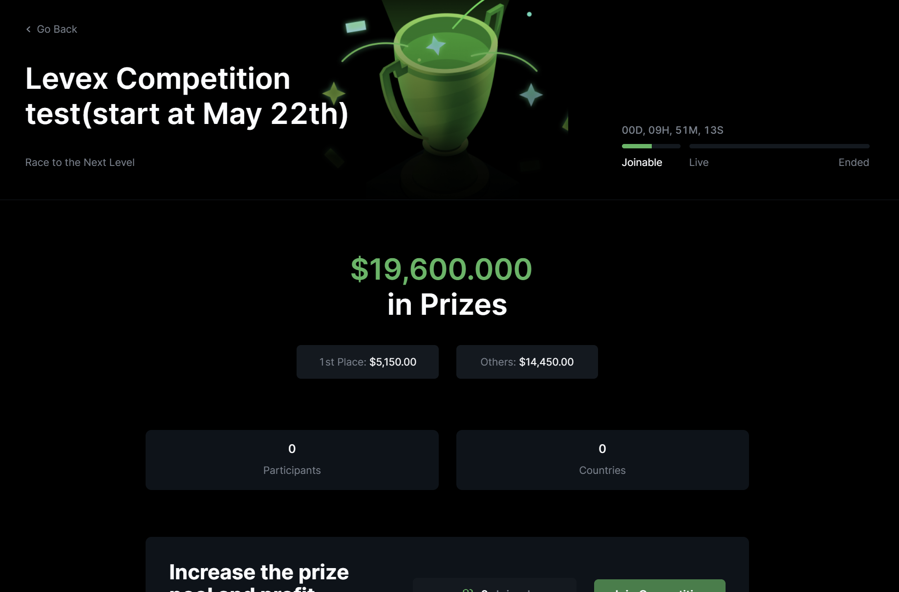Detailed LeveX tournament page