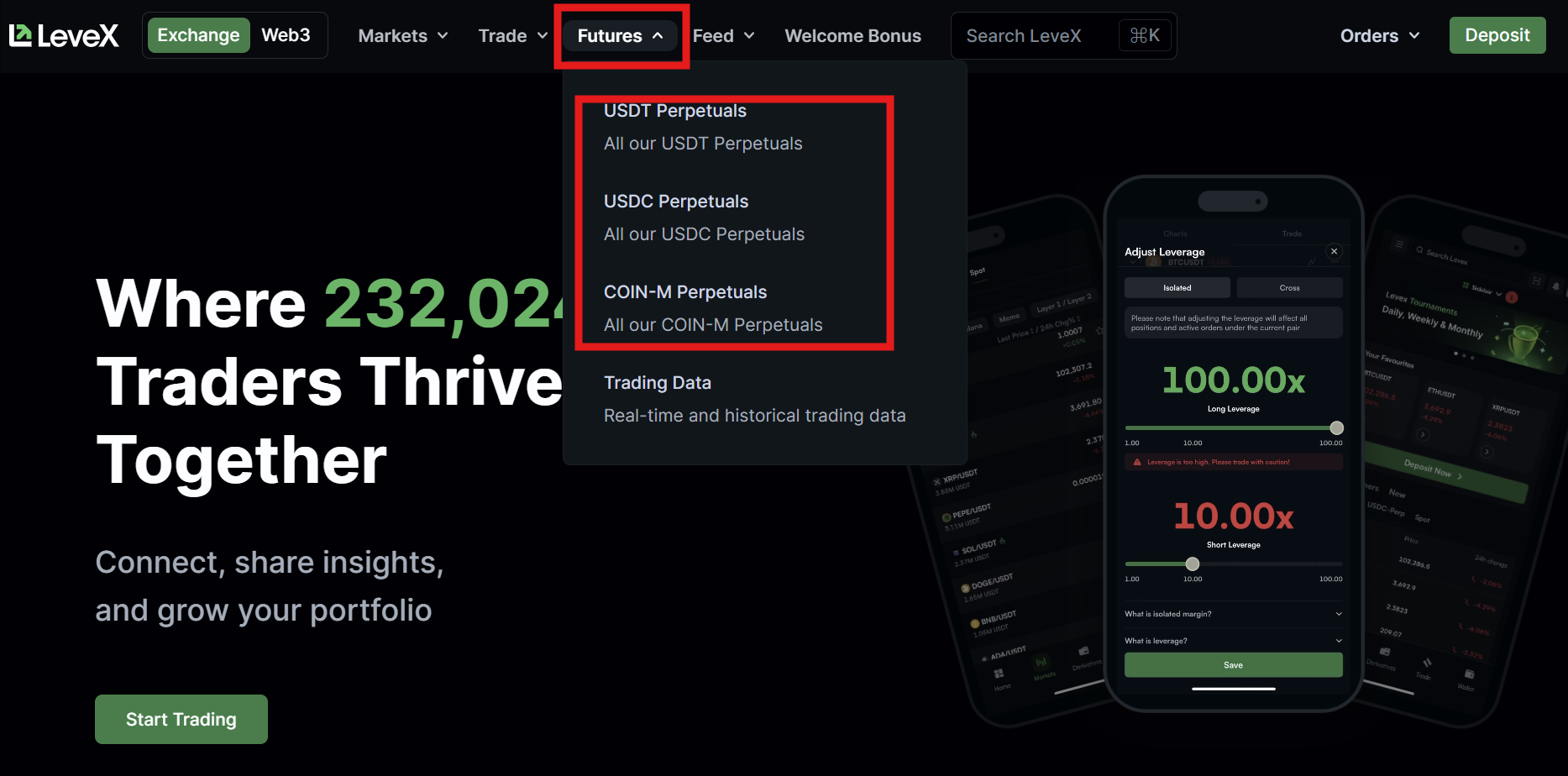 LeveX Futures Menu