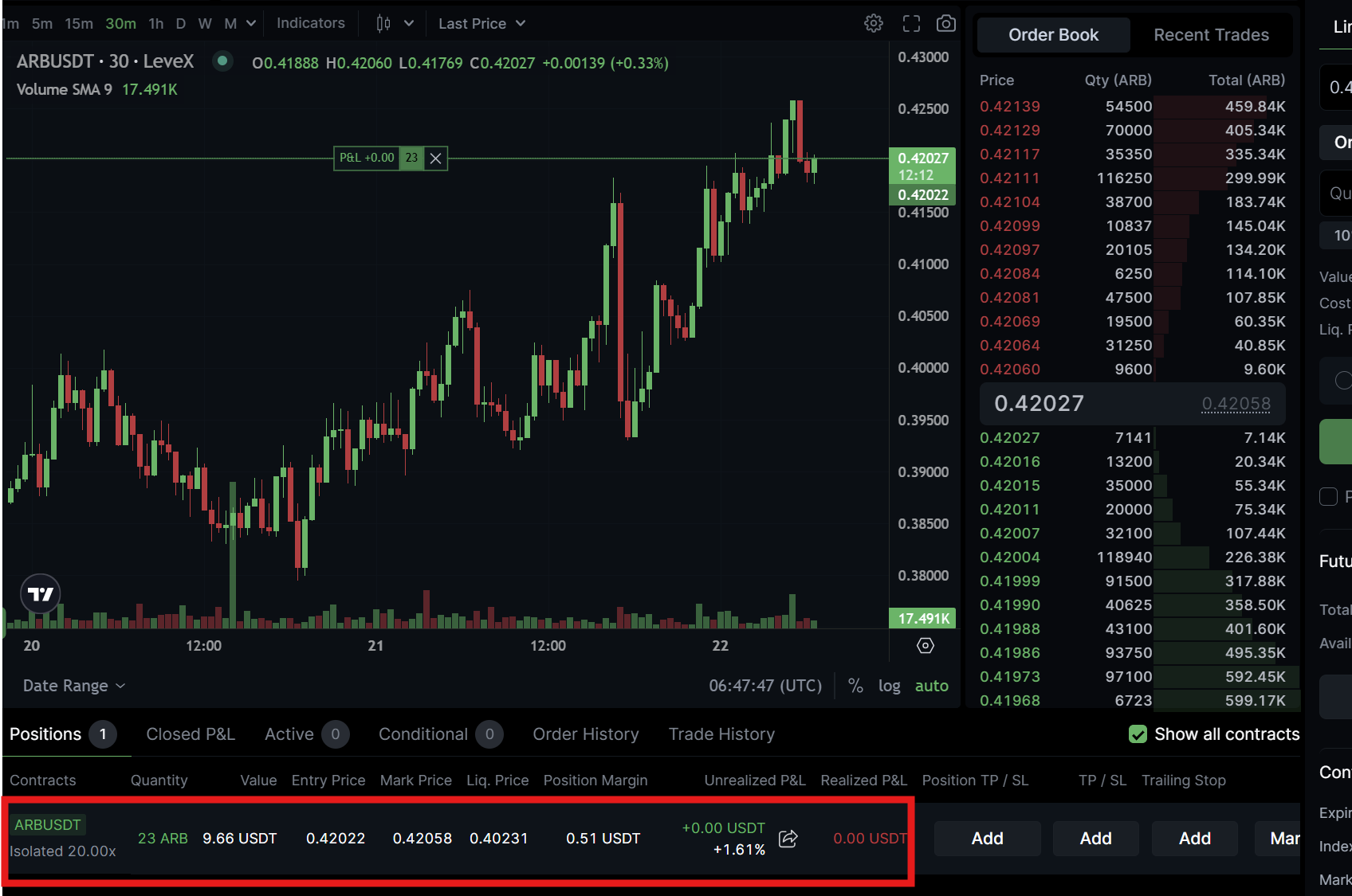 LeveX Free Position Trading Page