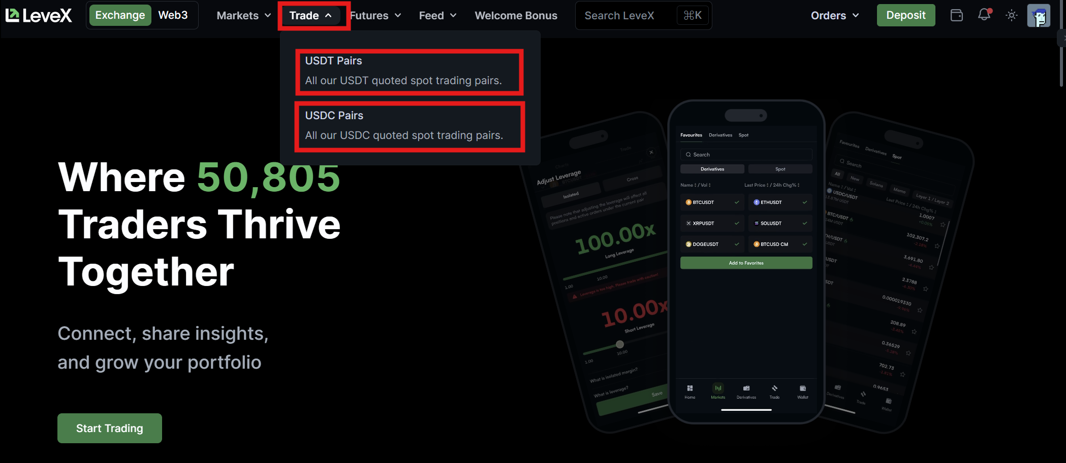 LeveX Spot Trade Menu