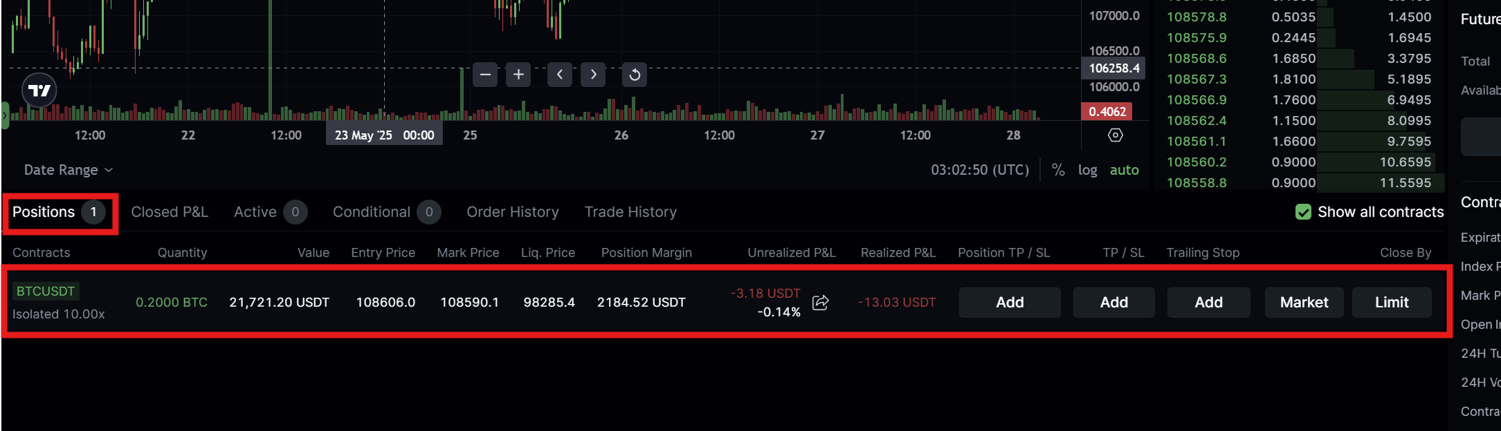 LeveX Futures Positions