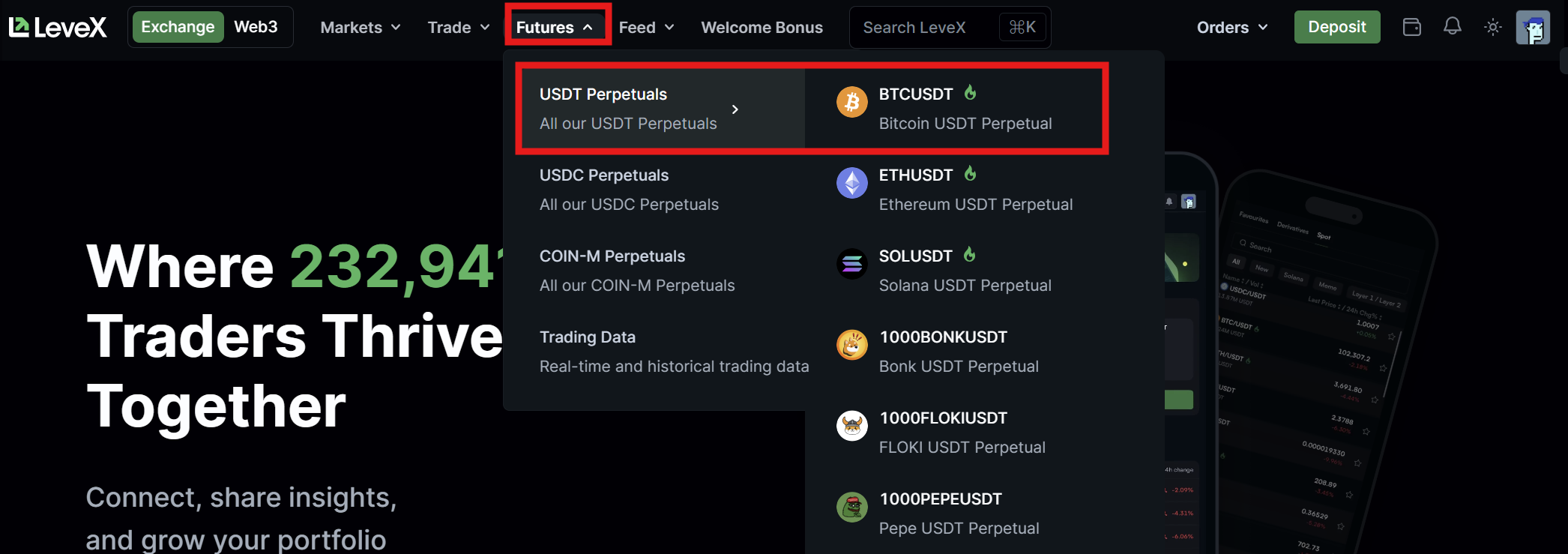 LeveX Futures header menu