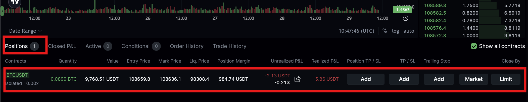 LeveX Futures positions tab