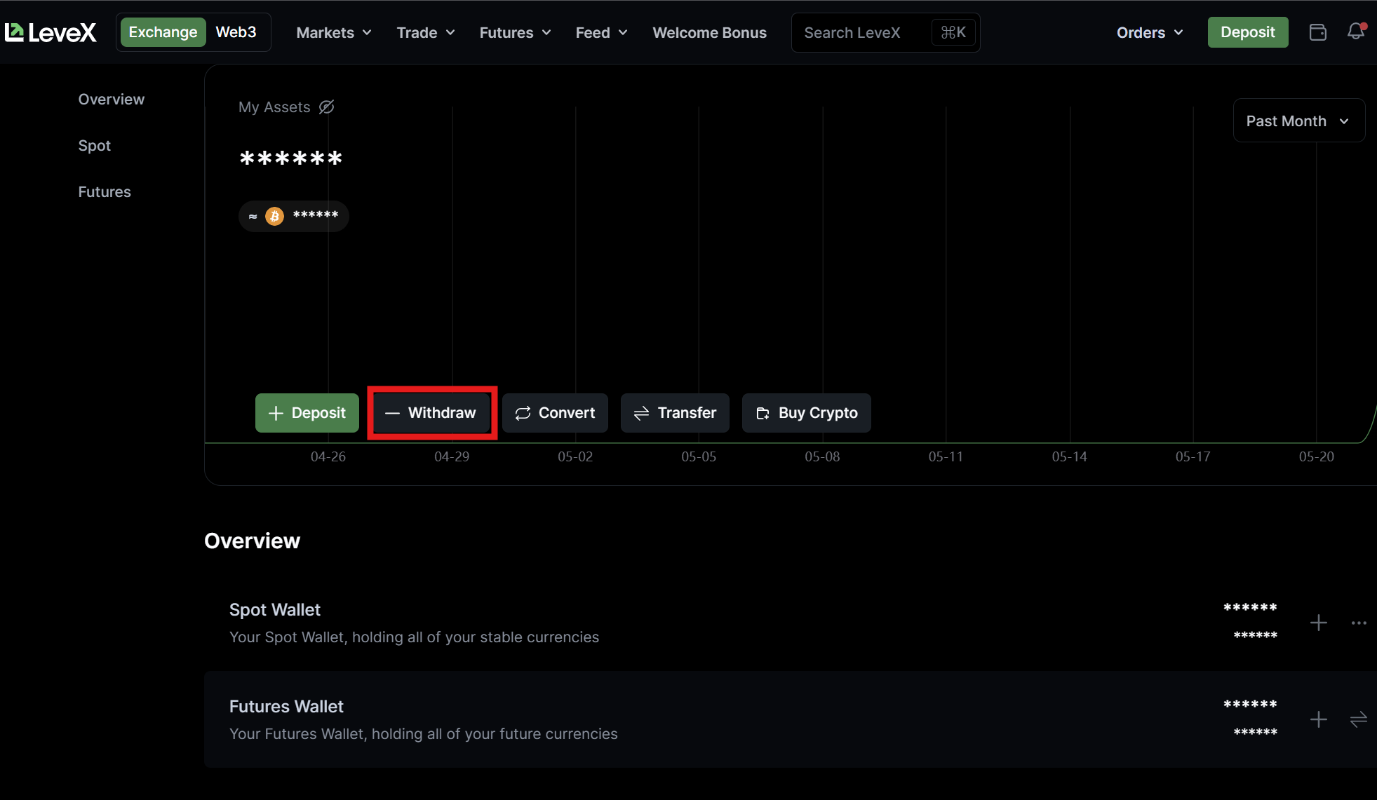 LeveX Withdraw Button