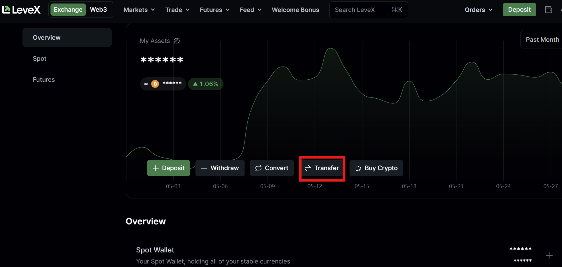 LeveX assets transfer Button